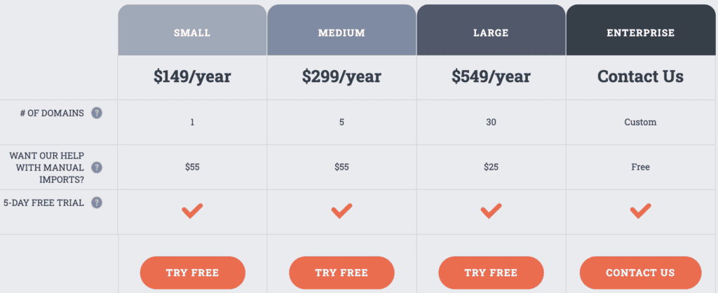 WP stagecoach Pricing